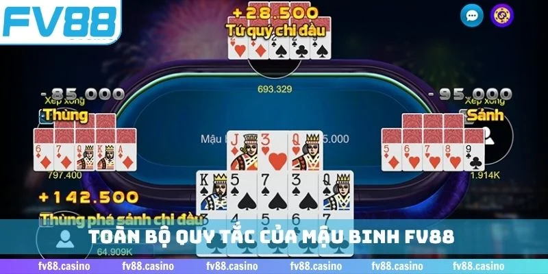 Toàn bộ quy tắc của mậu binh FV88