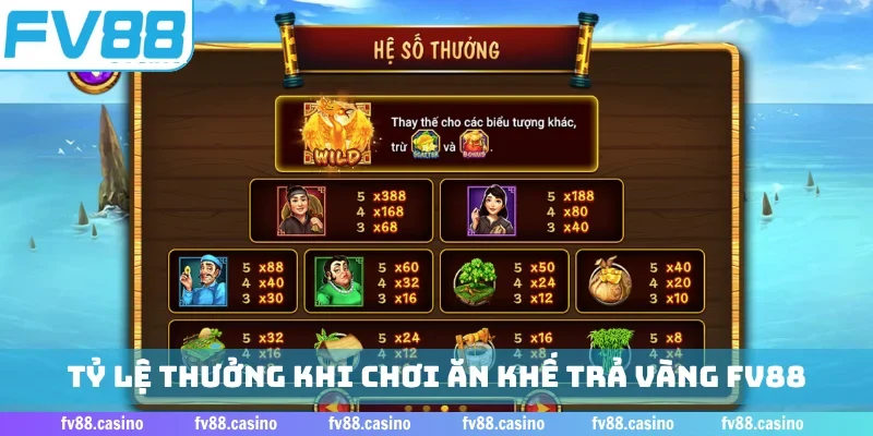 Tỷ lệ thưởng khi chơi ăn khế trả vàng